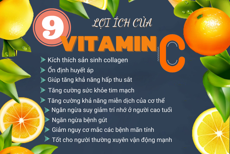 Những tác dụng của vitamin C